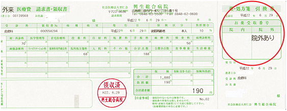 処方箋の受取り方法